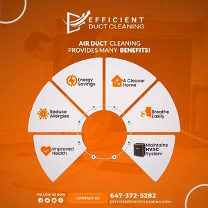 Image post by @Efficientductcleaning on Facebook