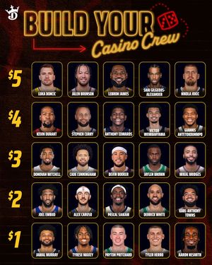 Video post by @dkcasino on TikTok