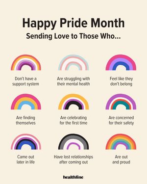 Image post by @healthline on Instagram