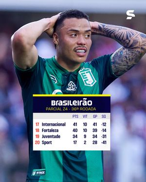 Image post by @sportv on Instagram