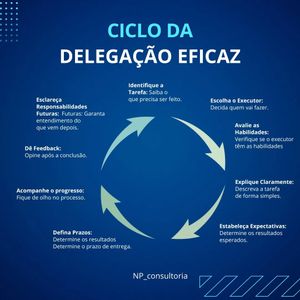 Image post by @nefipinheiro_ on Instagram