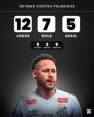 Image post by @90minbrasil on Instagram