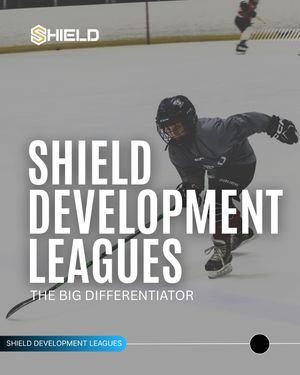 Image post by @shield.performance on Instagram