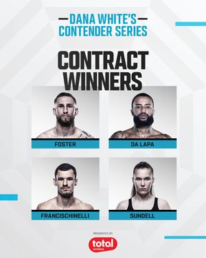 Image post by @ufc on Instagram