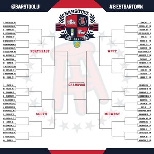 Image post by @ugabarstool on Twitter