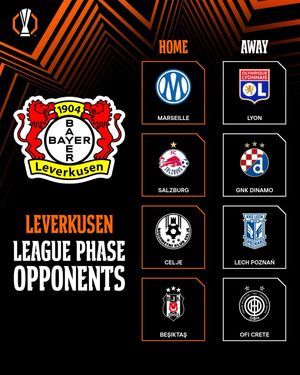 Image post by @europaleague on Instagram
