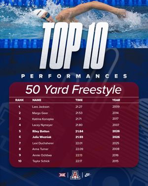 Image post by @arizonaswimdive on Instagram