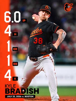 Image post by @Orioles on Twitter