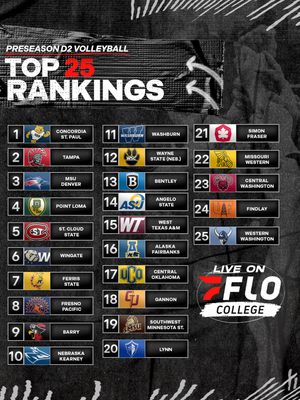 Image post by @flocollegevolleyball on Instagram