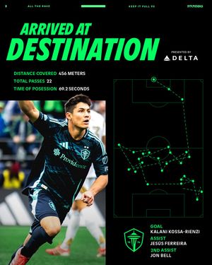 Image post by @soundersfc on Instagram