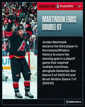 Image post by @nhlpr on Instagram