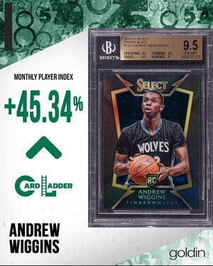 Image post by @Moneyballsportscards on Facebook