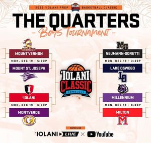 Image post by @mvabasketball on Instagram