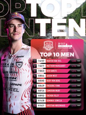 Image post by @ironmantri on Instagram
