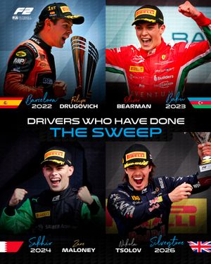 Image post by @formula2 on Instagram