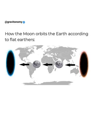 Image post by @gravitonomy on Instagram