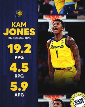 Image post by @pacers on Instagram