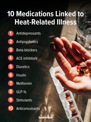 Image post by @healthline on Instagram