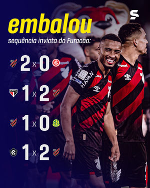 Image post by @sportv on Instagram