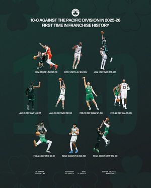 Image post by @celtics on Instagram