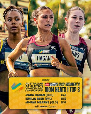 Image post by @australianathletics on Instagram