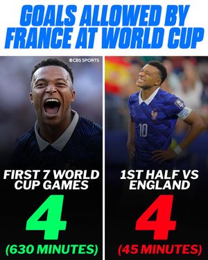 Image post by @cbssports on Instagram