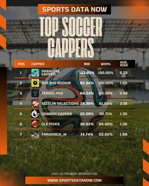 Image post by @sportsdatanow on Instagram