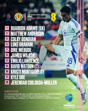 Image post by @scotlandnationalteam on Instagram