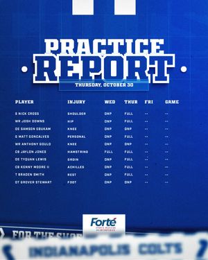 Image post by @Colts on Twitter