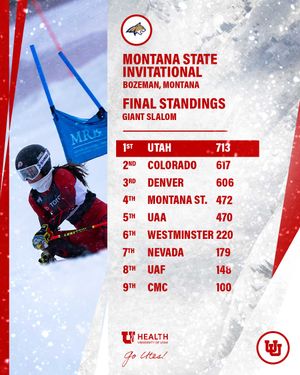 Image post by @utahskiteam on Instagram
