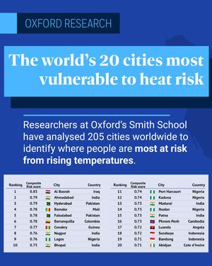 Image post by @oxford_uni on Instagram