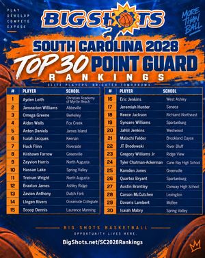 Image post by @bigshotsnation on Instagram