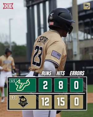 Image post by @UCF Report on Facebook