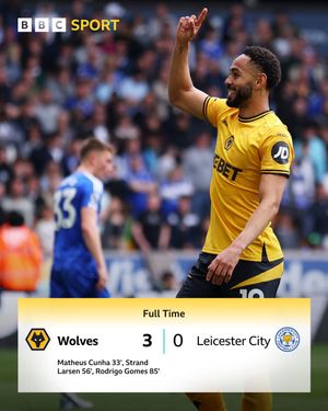 Image post by @BBCSport on Twitter