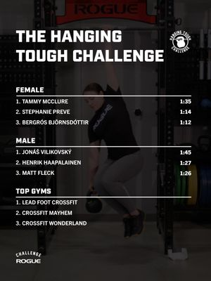 Image post by @roguefitness on Instagram