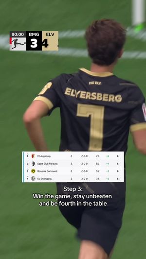 Video post by @bundesliga on TikTok