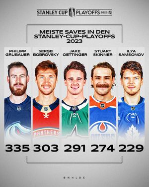 Image post by @NHLde on Twitter