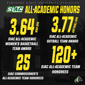 Image post by @kysuathletics on Instagram