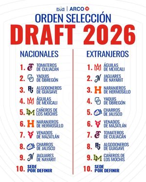 Image post by @aguilasdemxli on Instagram