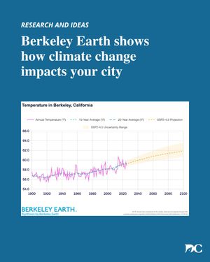 Image post by @dailycal on Instagram