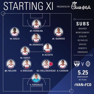 Image post by @fcdallas on Instagram