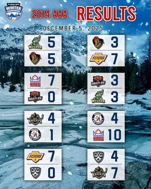 Image post by @Junior Prospects Hockey League on Facebook