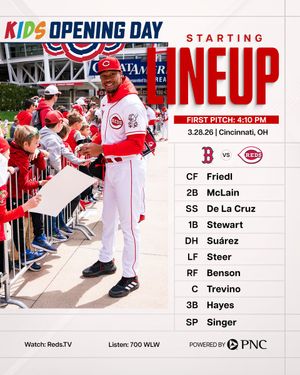 Image post by @Reds on Twitter