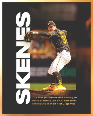 Image post by @Pirates on Twitter