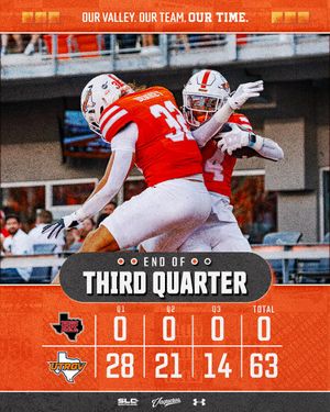 Image post by @UTRGVFootball on Twitter