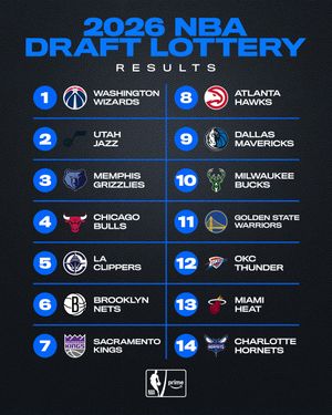 Image post by @nbaonprime on Instagram