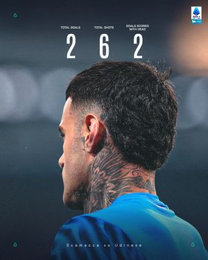 Image post by @seriea on Instagram