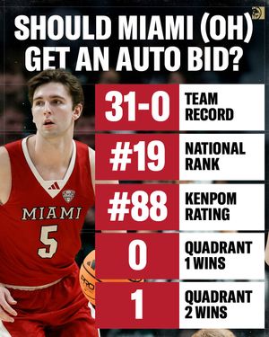 Image post by @betmgm on Instagram