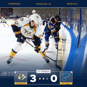 Image post by @predsnhl on Instagram