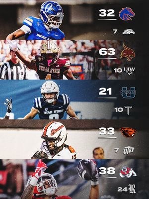 Image post by @pac12conference on Instagram